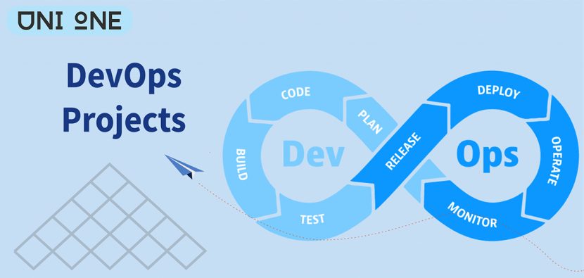 Solutii DevOps B2B, automatizare infrastructura pentru companii - Uni One Group