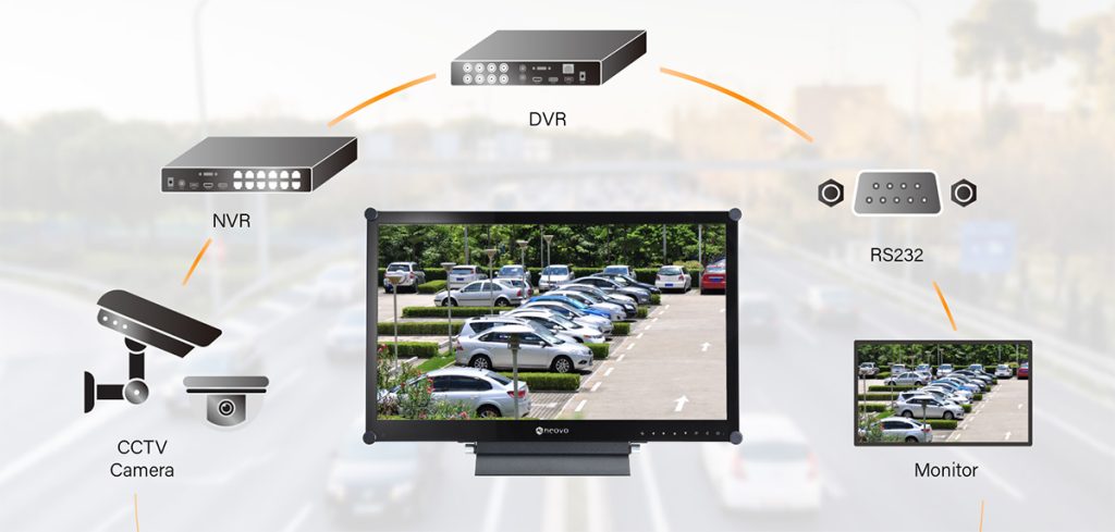 Instalare, mentenanta si service sisteme de supraveghere video, camere supraveghere video - Uni One Group